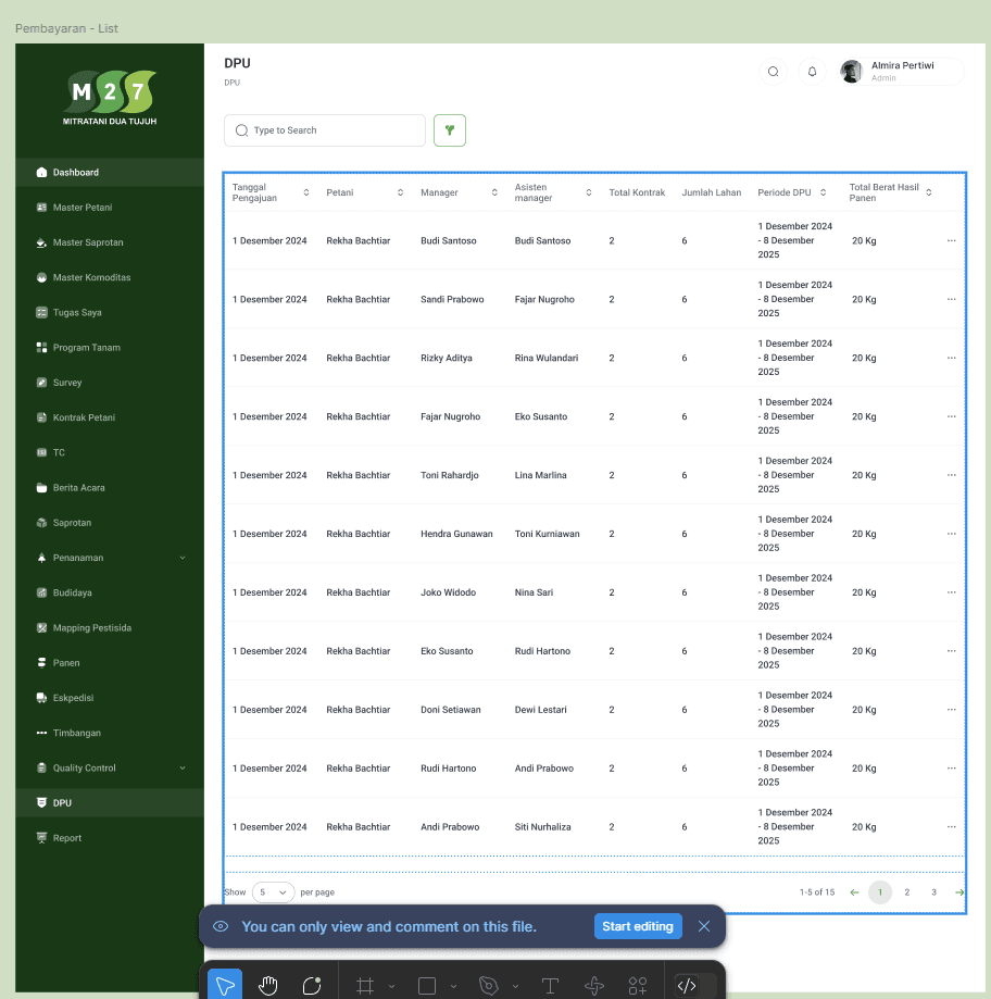Screenshoot of for PT Mitratani Dua Tujuh Information System